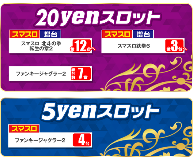 PIA横須賀中央の最新情報画像