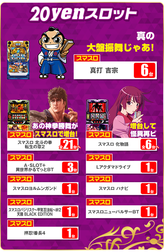 PIA横須賀中央の最新情報画像