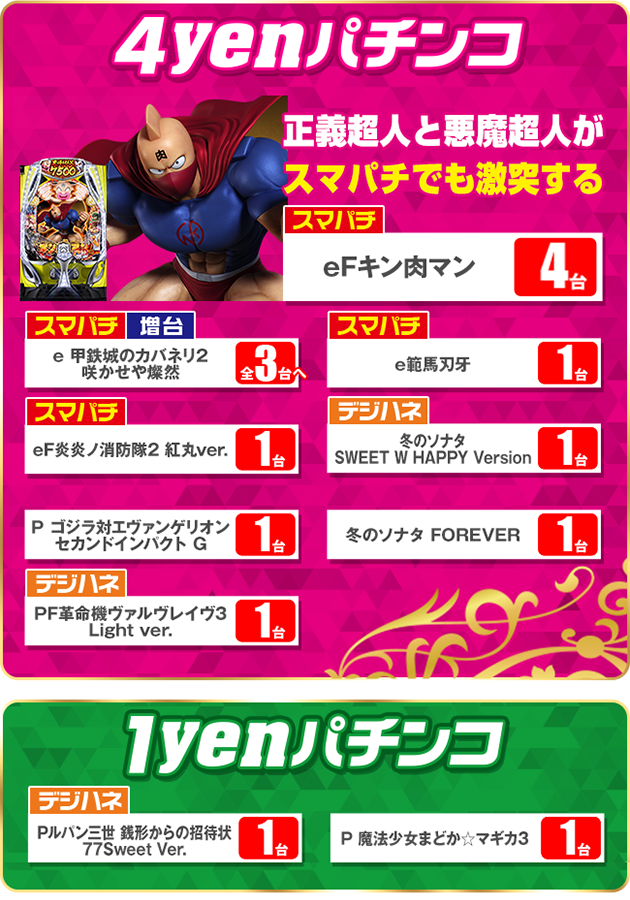 PIA横須賀中央の最新情報画像