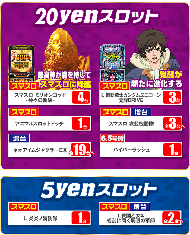 PIA横須賀中央の最新情報画像