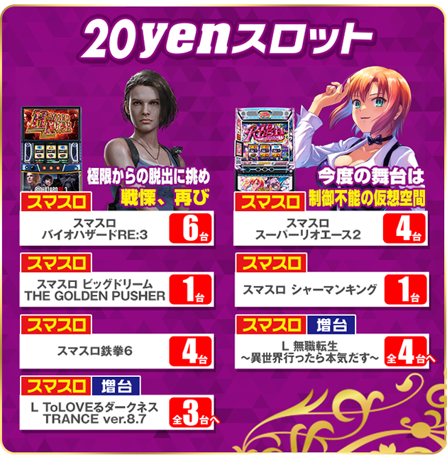 PIA横須賀中央の最新情報画像