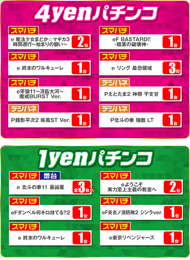 PIA横須賀中央の最新情報画像