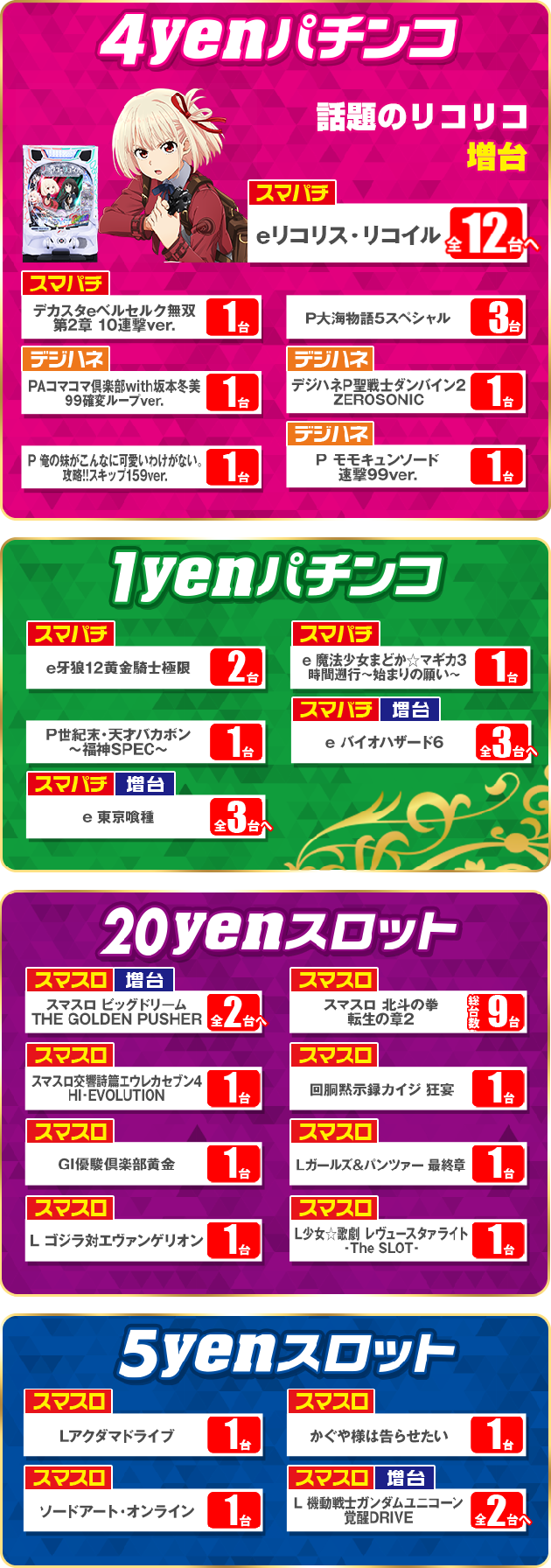 PIA横須賀中央の最新情報画像