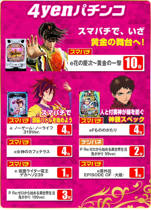 PIA横須賀中央の最新情報画像