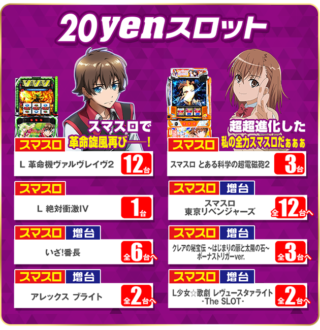 PIA横須賀中央の最新情報画像