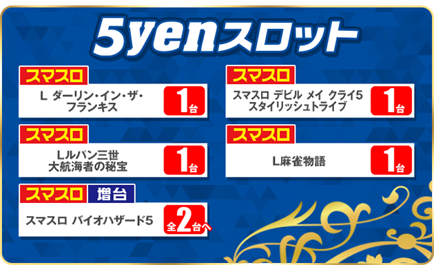 PIA横須賀中央の最新情報画像