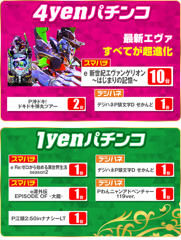 PIA横須賀中央の最新情報画像