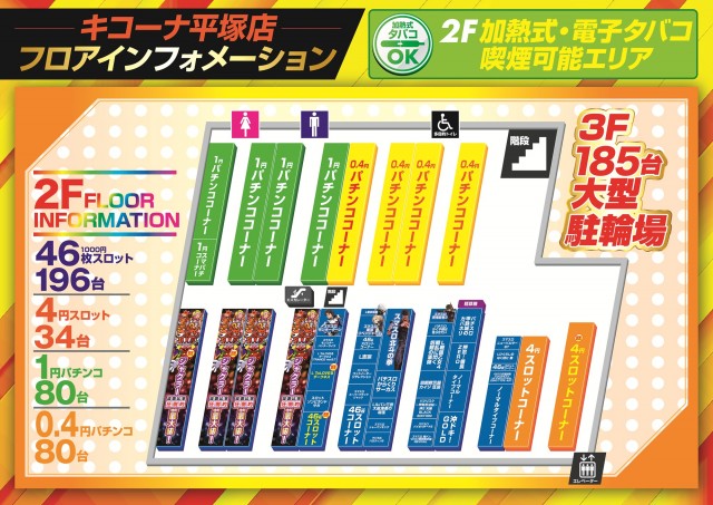 キコーナ平塚店の最新情報画像