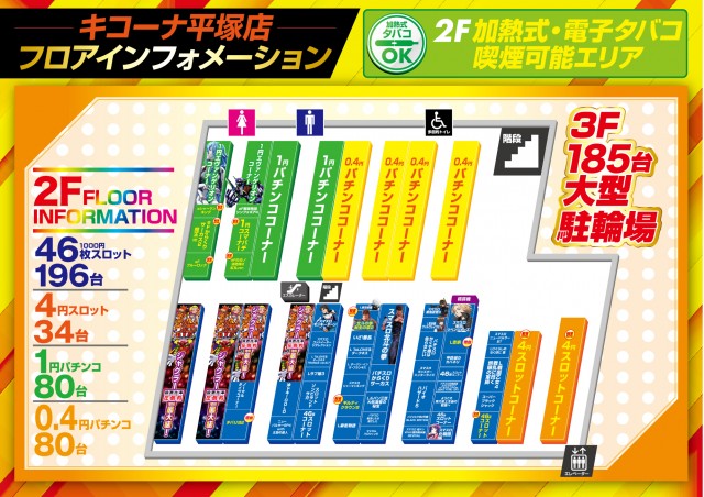 キコーナ平塚店の最新情報画像