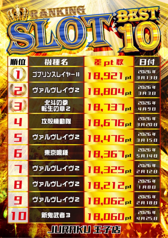 ジュラク王子店の最新情報画像