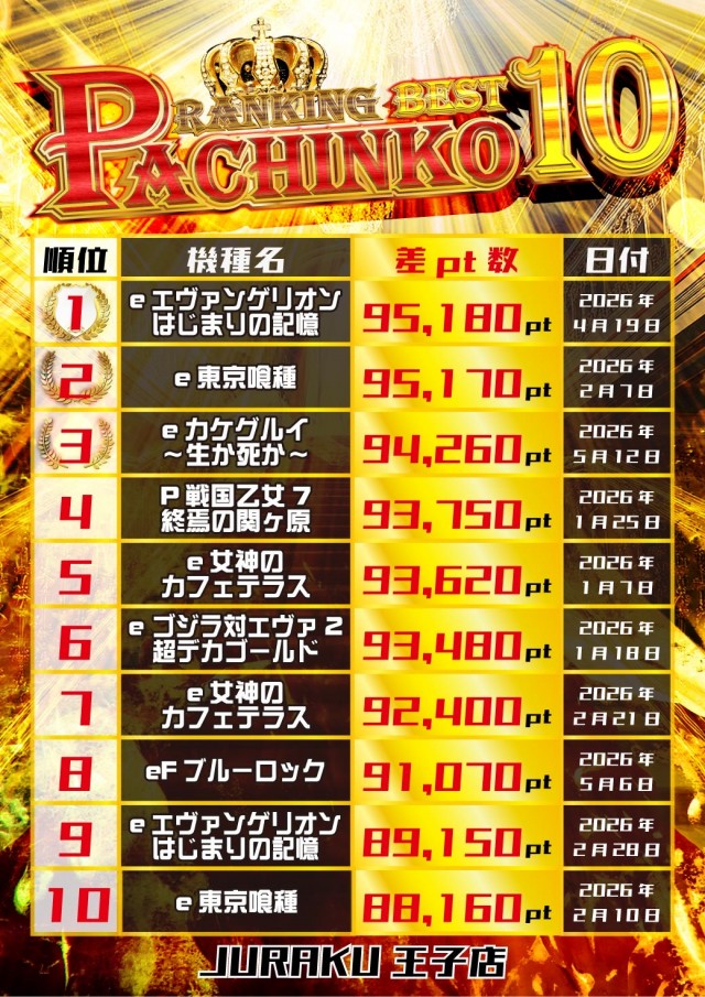 ジュラク王子店の最新情報画像