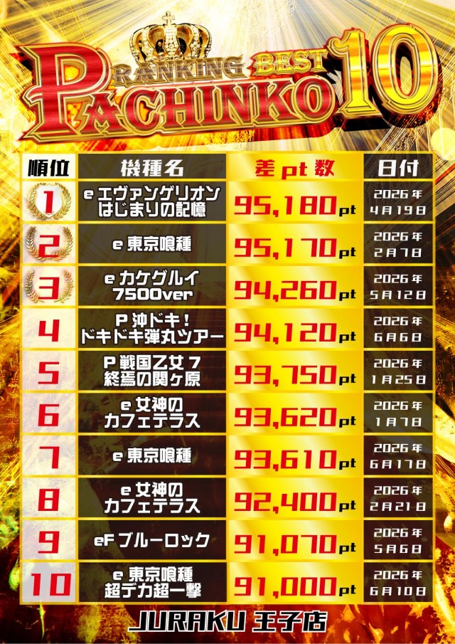 ジュラク王子店の最新情報画像