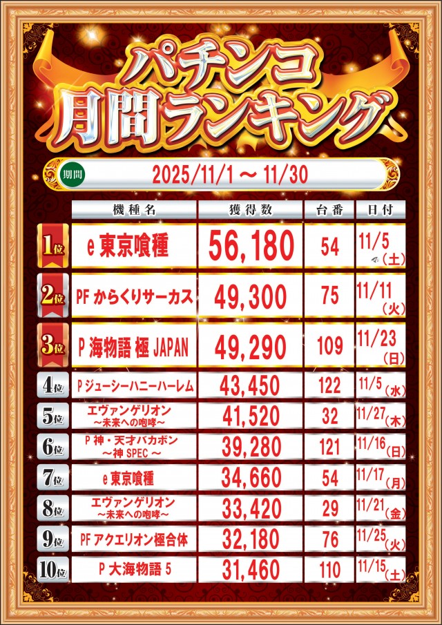 HYDRAの最新情報画像