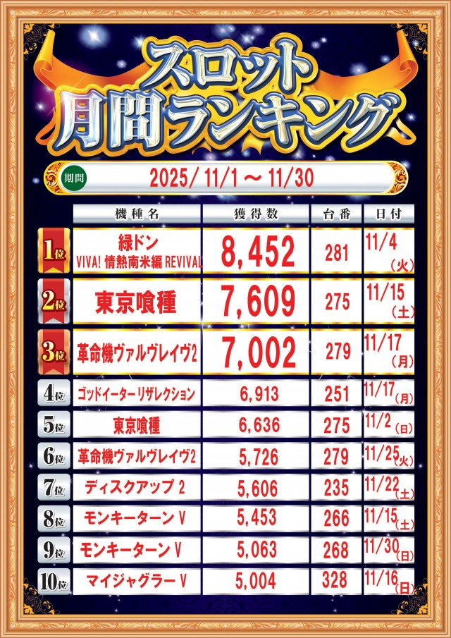 HYDRAの最新情報画像