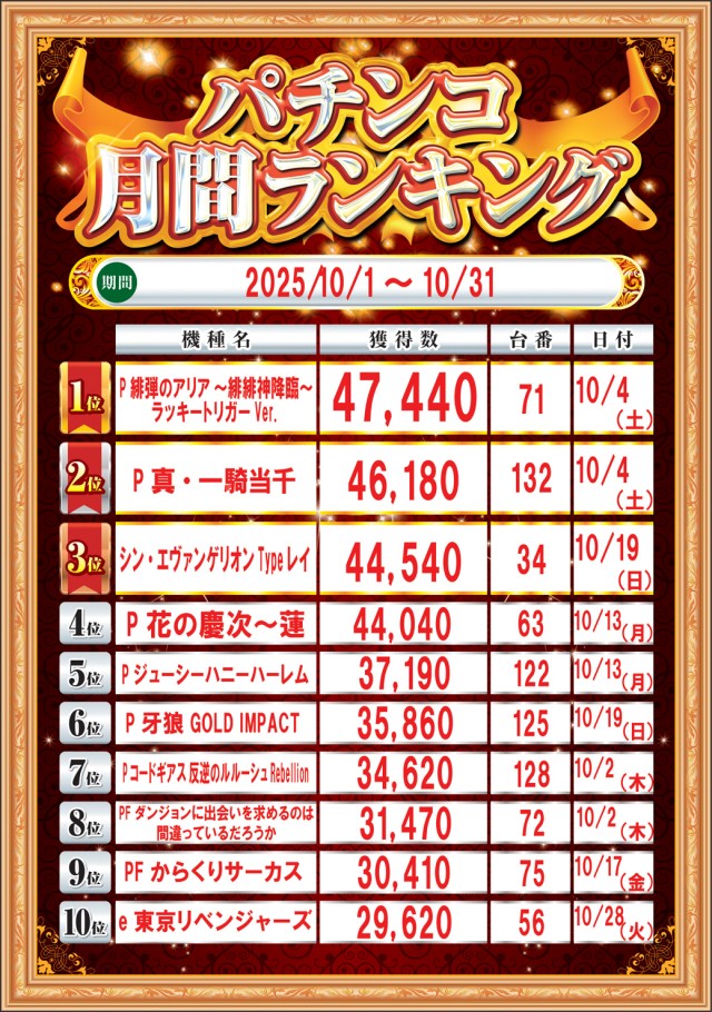 HYDRAの最新情報画像