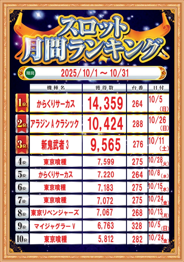 HYDRAの最新情報画像