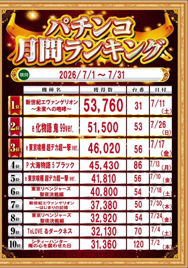 ＨＹＤＲＡの最新情報画像