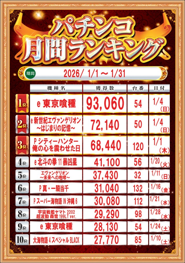 HYDRAの最新情報画像