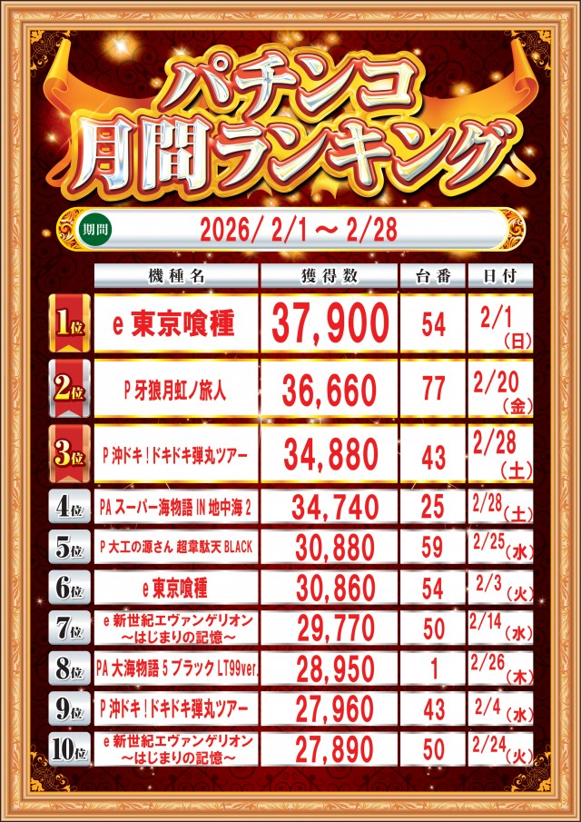 ＨＹＤＲＡの最新情報画像