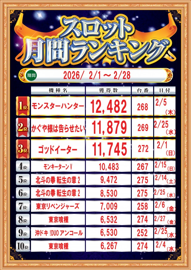 ＨＹＤＲＡの最新情報画像