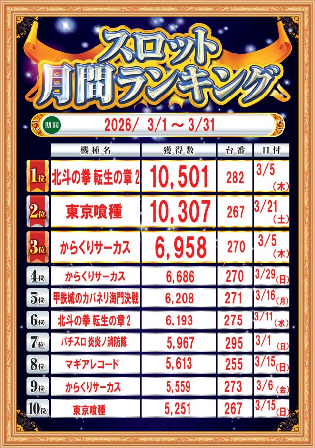 ＨＹＤＲＡの最新情報画像