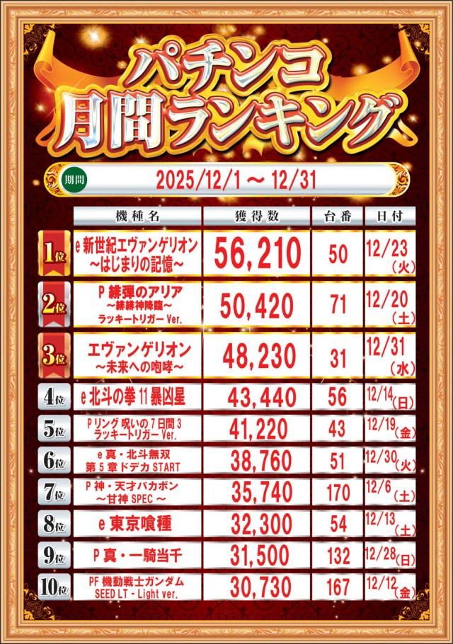 ＨＹＤＲＡの最新情報画像