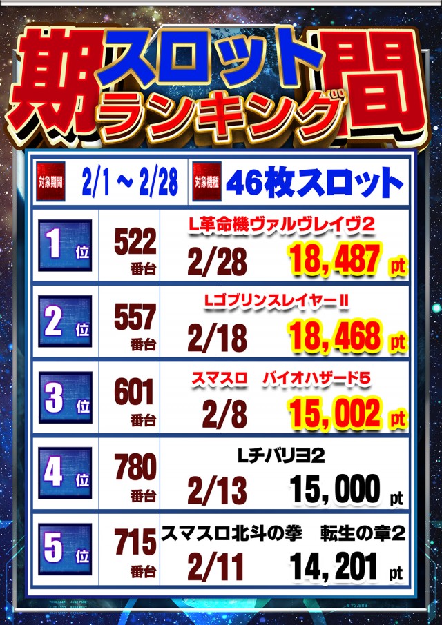 グランドホール長後店の最新情報画像