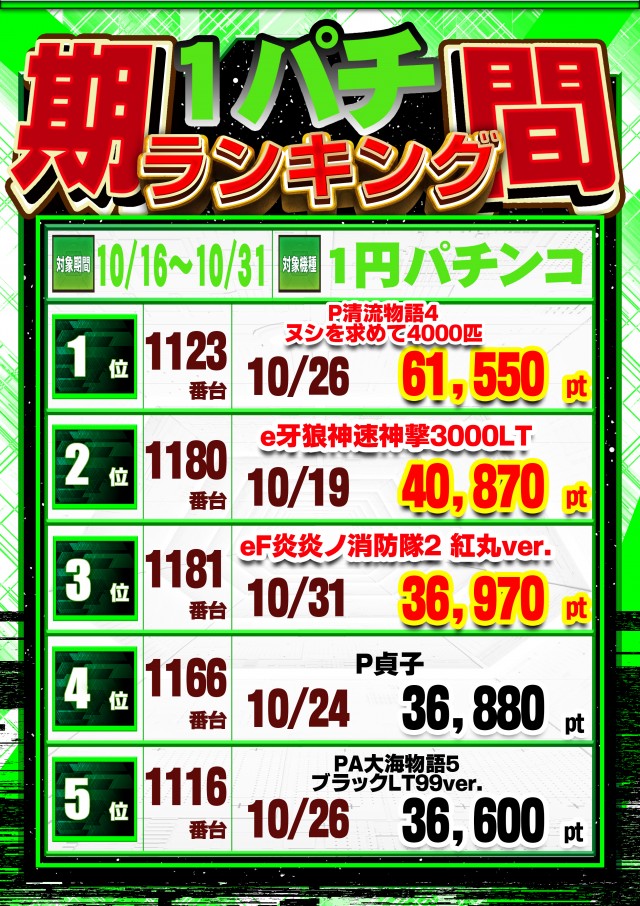 グランドホール長後店の最新情報画像