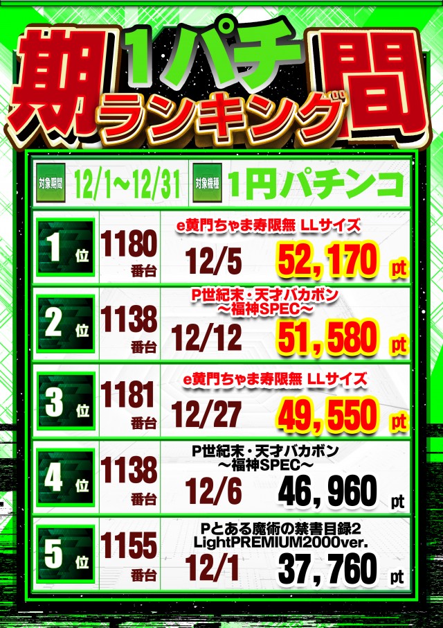 グランドホール長後店の最新情報画像