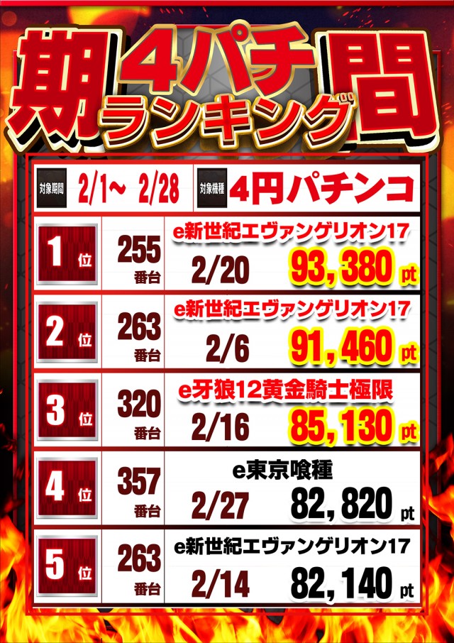 グランドホール長後店の最新情報画像