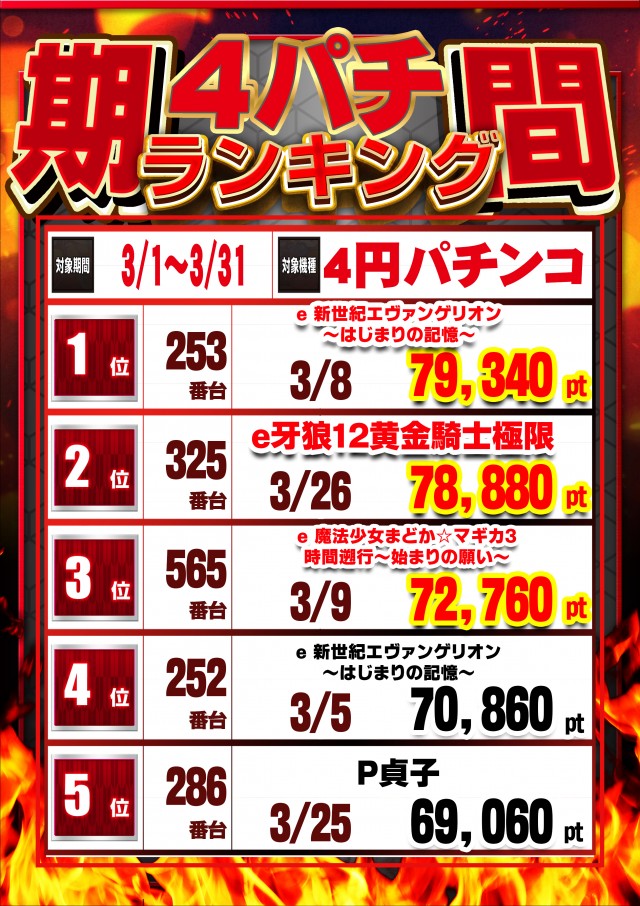 グランドホール長後店の最新情報画像