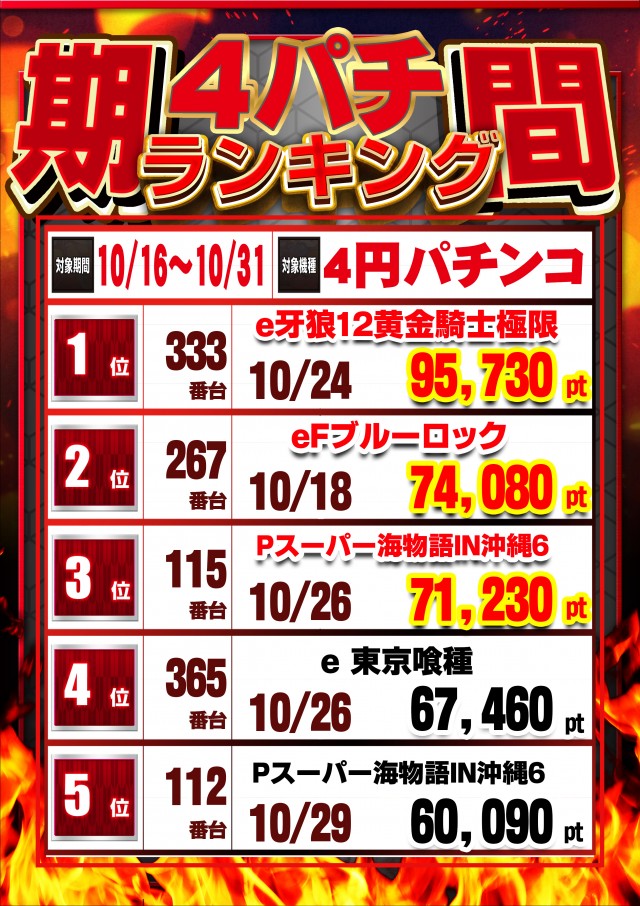 グランドホール長後店の最新情報画像