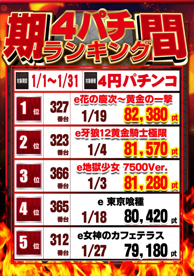 グランドホール長後店の最新情報画像