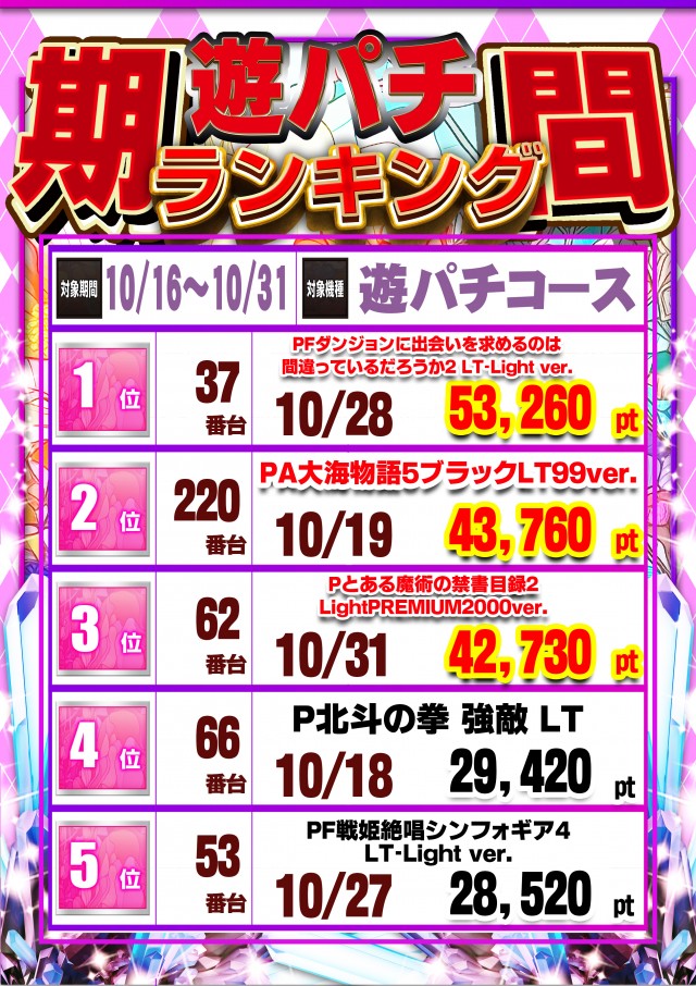 グランドホール長後店の最新情報画像