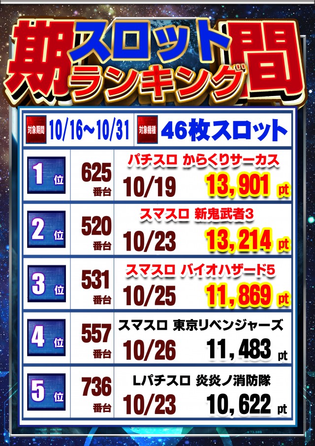 グランドホール長後店の最新情報画像