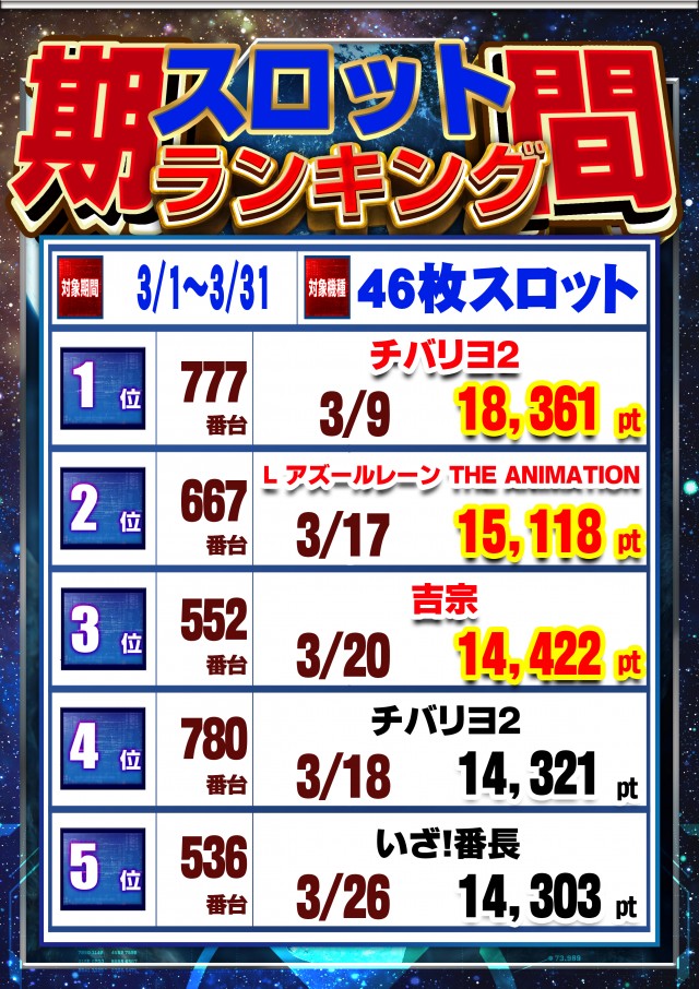 グランドホール長後店の最新情報画像