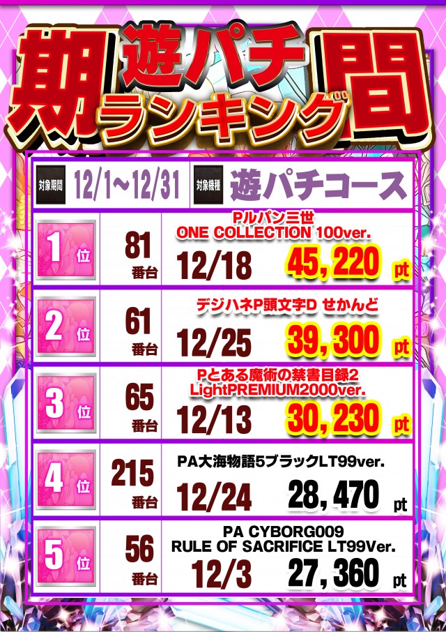 グランドホール長後店の最新情報画像