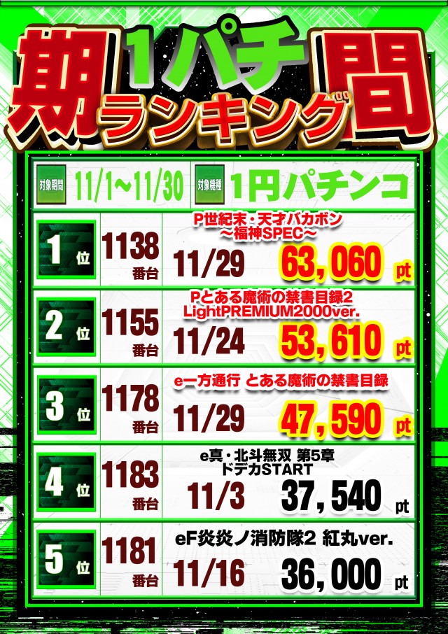 グランドホール長後店の最新情報画像