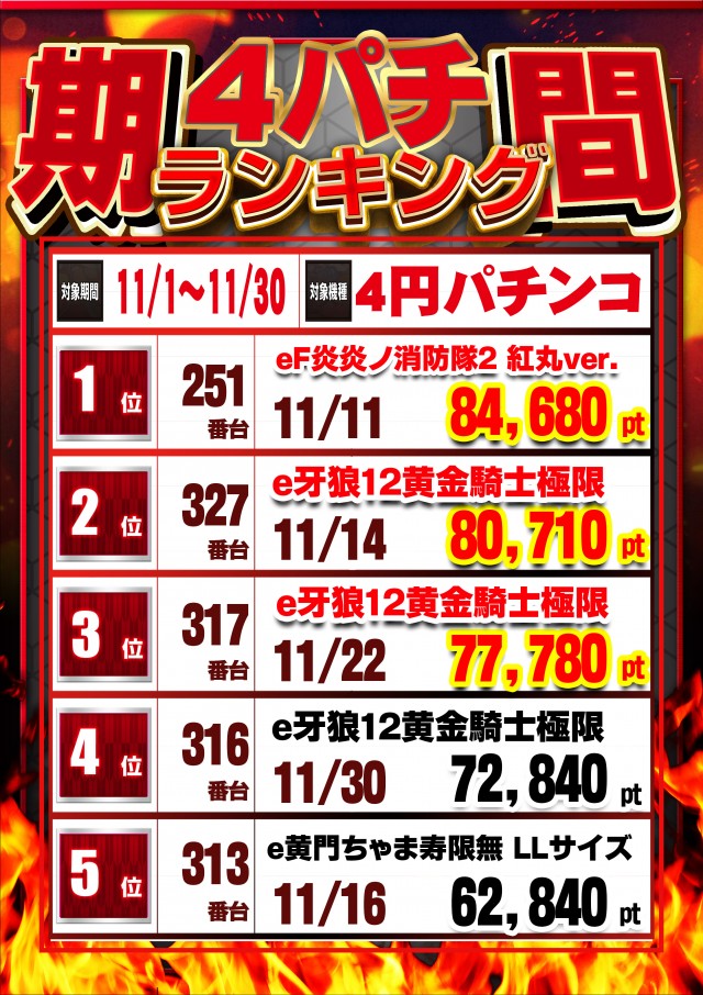 グランドホール長後店の最新情報画像