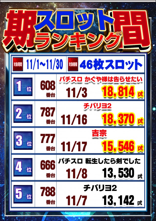 グランドホール長後店の最新情報画像