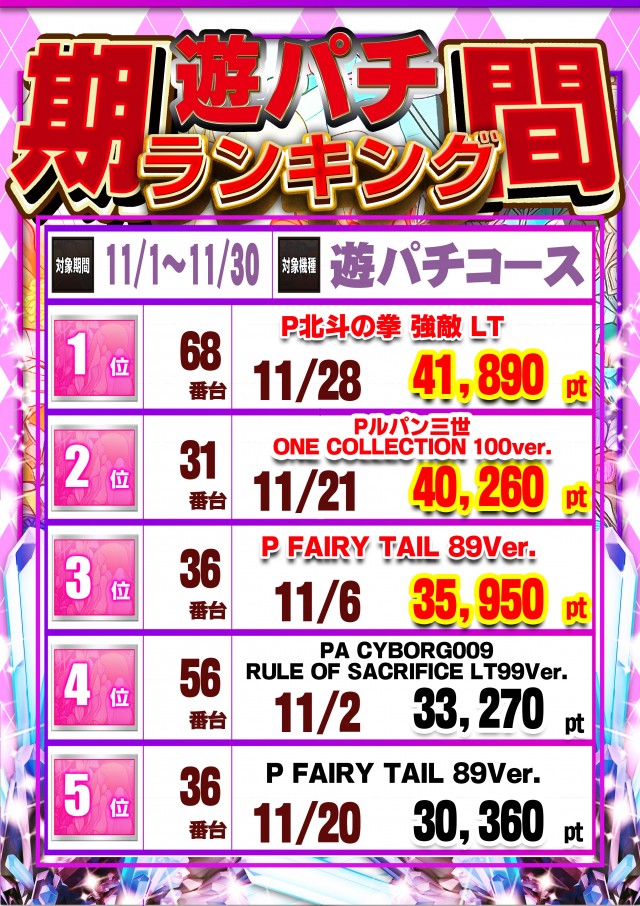 グランドホール長後店の最新情報画像