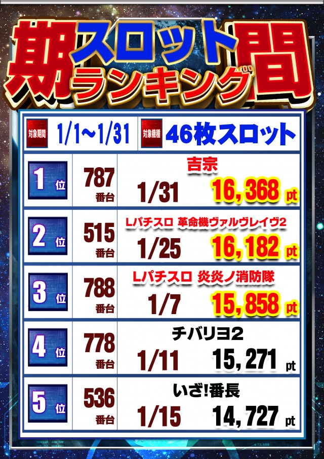 グランドホール長後店の最新情報画像