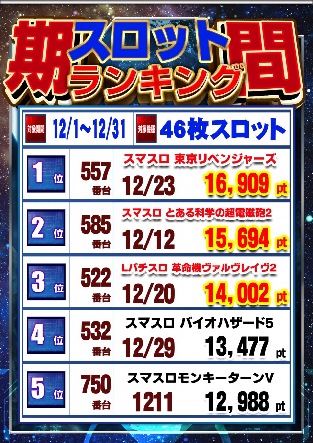 グランドホール長後店の最新情報画像