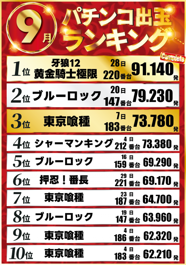 クリエ湘南台店の最新情報画像