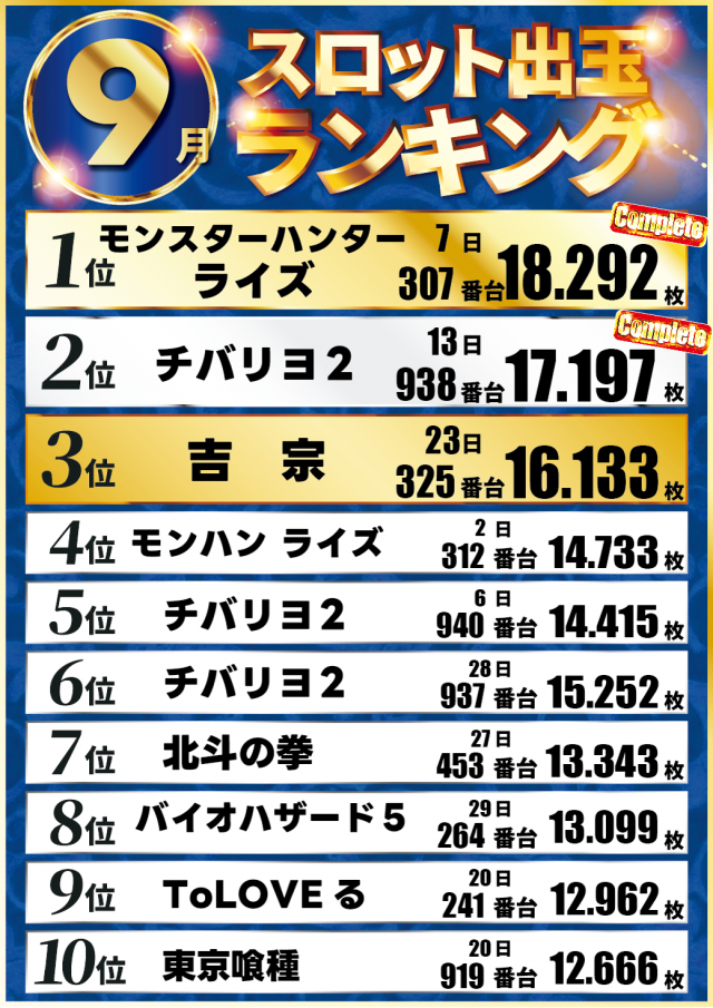 クリエ湘南台店の最新情報画像