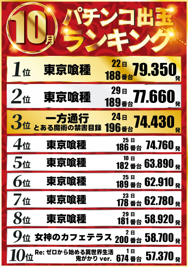 クリエ湘南台店の最新情報画像