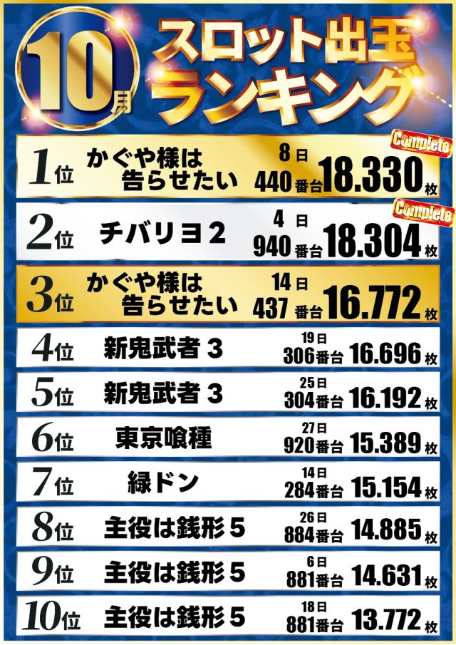 クリエ湘南台店の最新情報画像