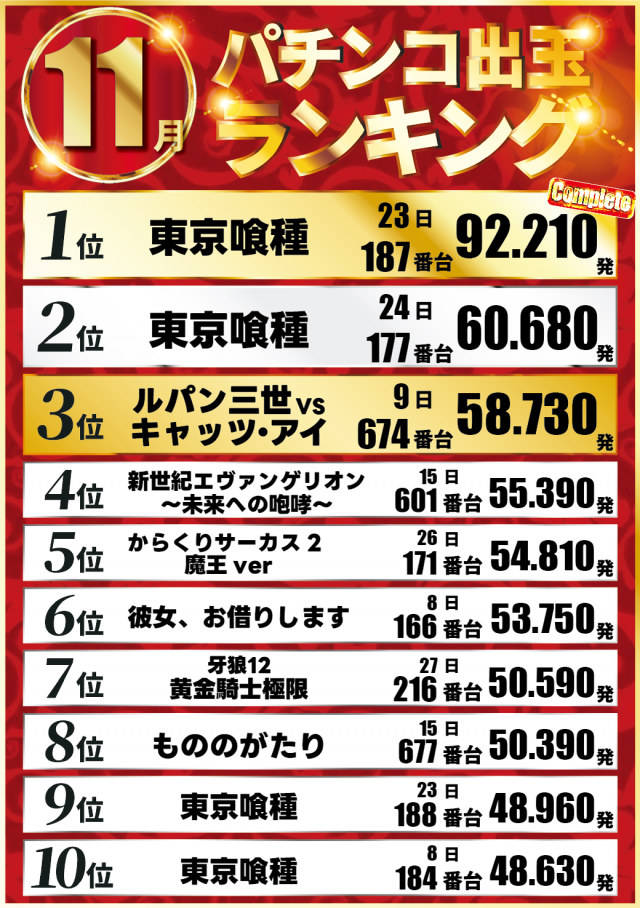 クリエ湘南台店の最新情報画像