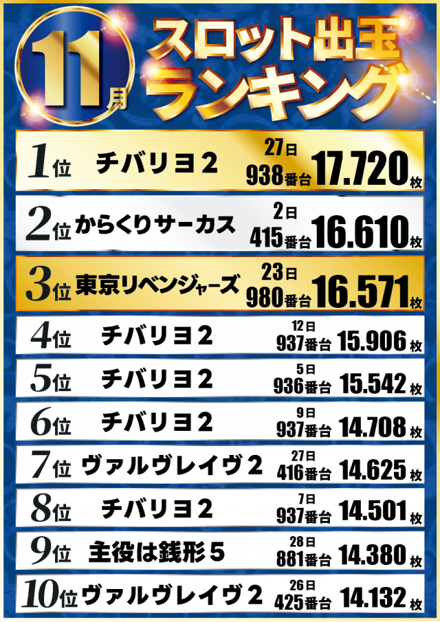 クリエ湘南台店の最新情報画像