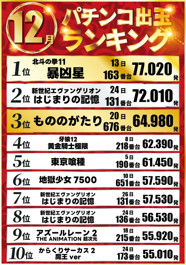 クリエ湘南台店の最新情報画像